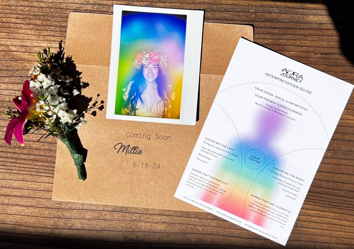 What is Aura Photography?